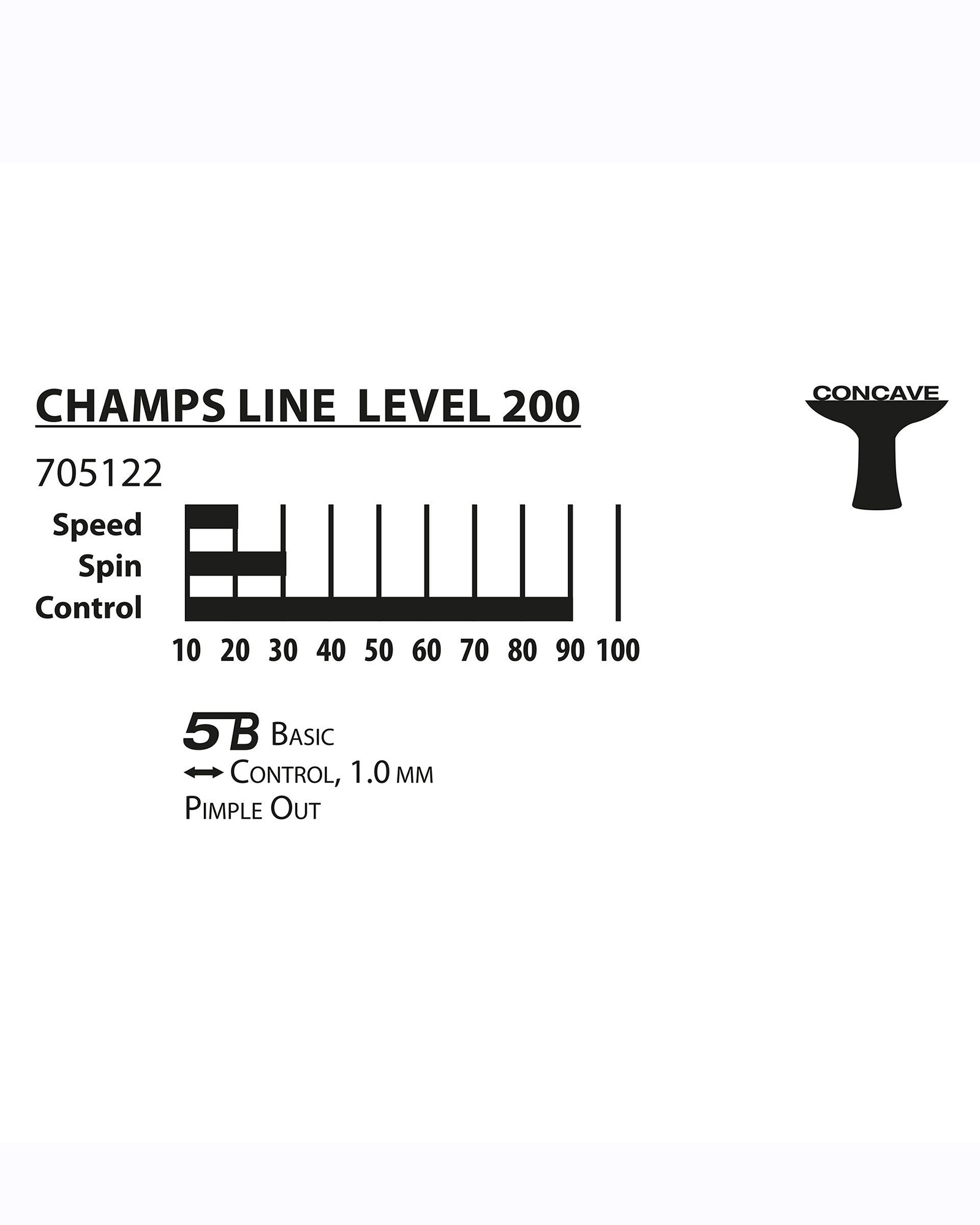 Donic Champs Line 200 Table Tennis Bat - Image 3