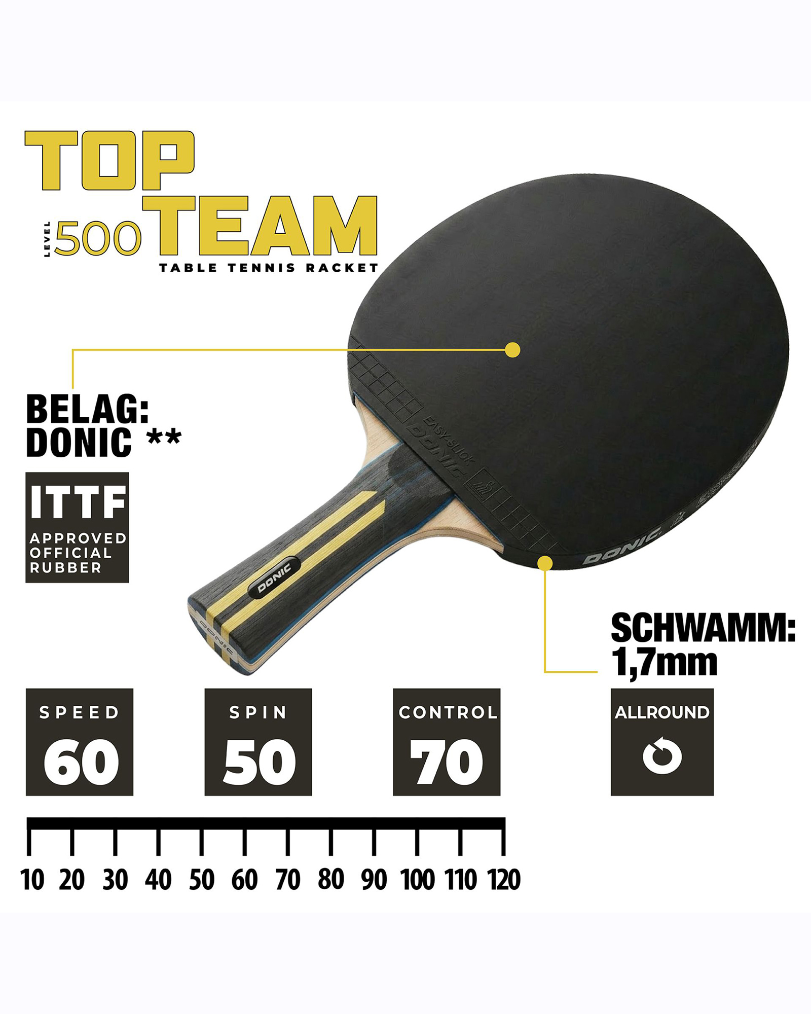Donic Top Teams 500 Table Tennis Bat - Image 3