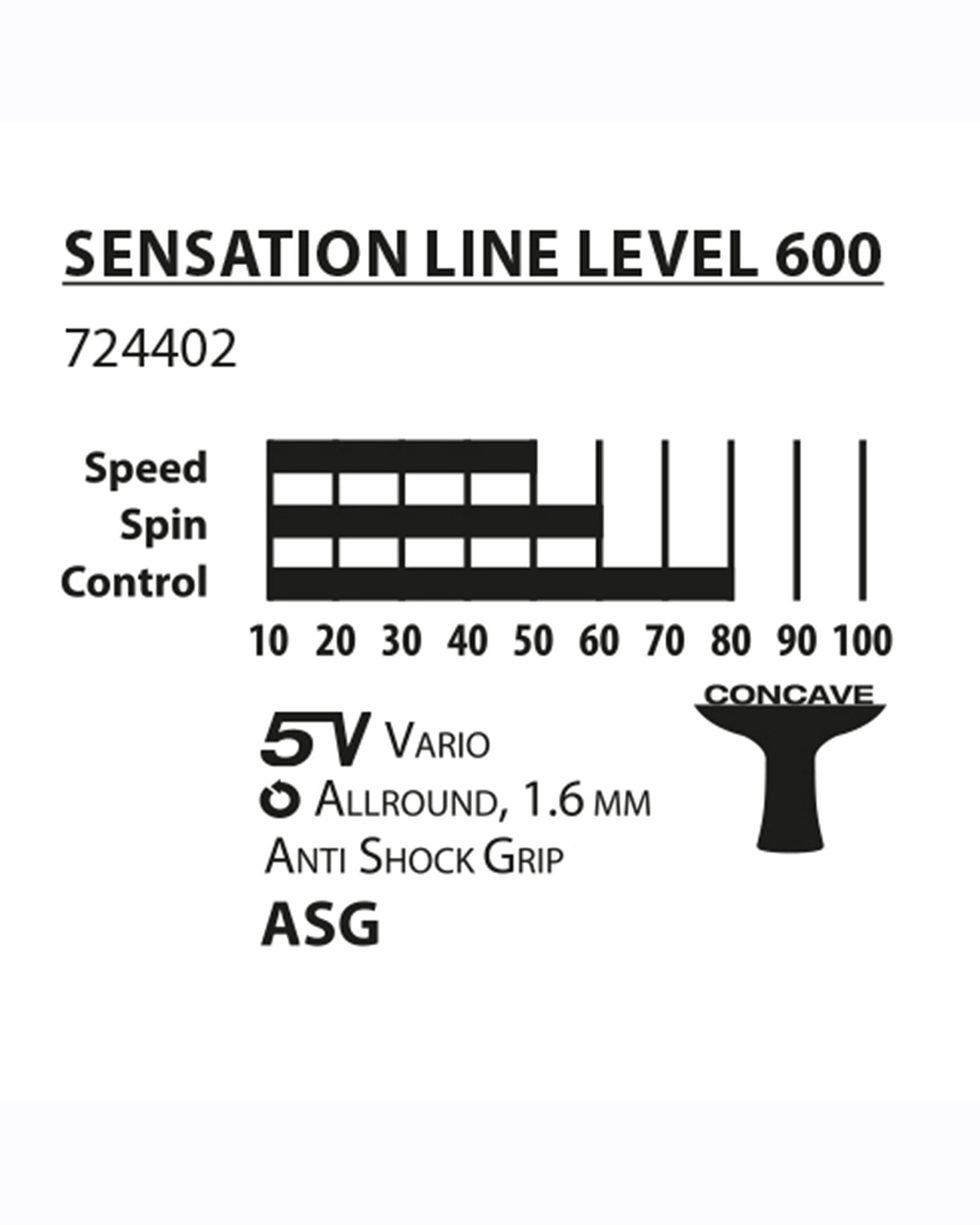 Donic Sensation 600 Table Tennis Bat - Image 4
