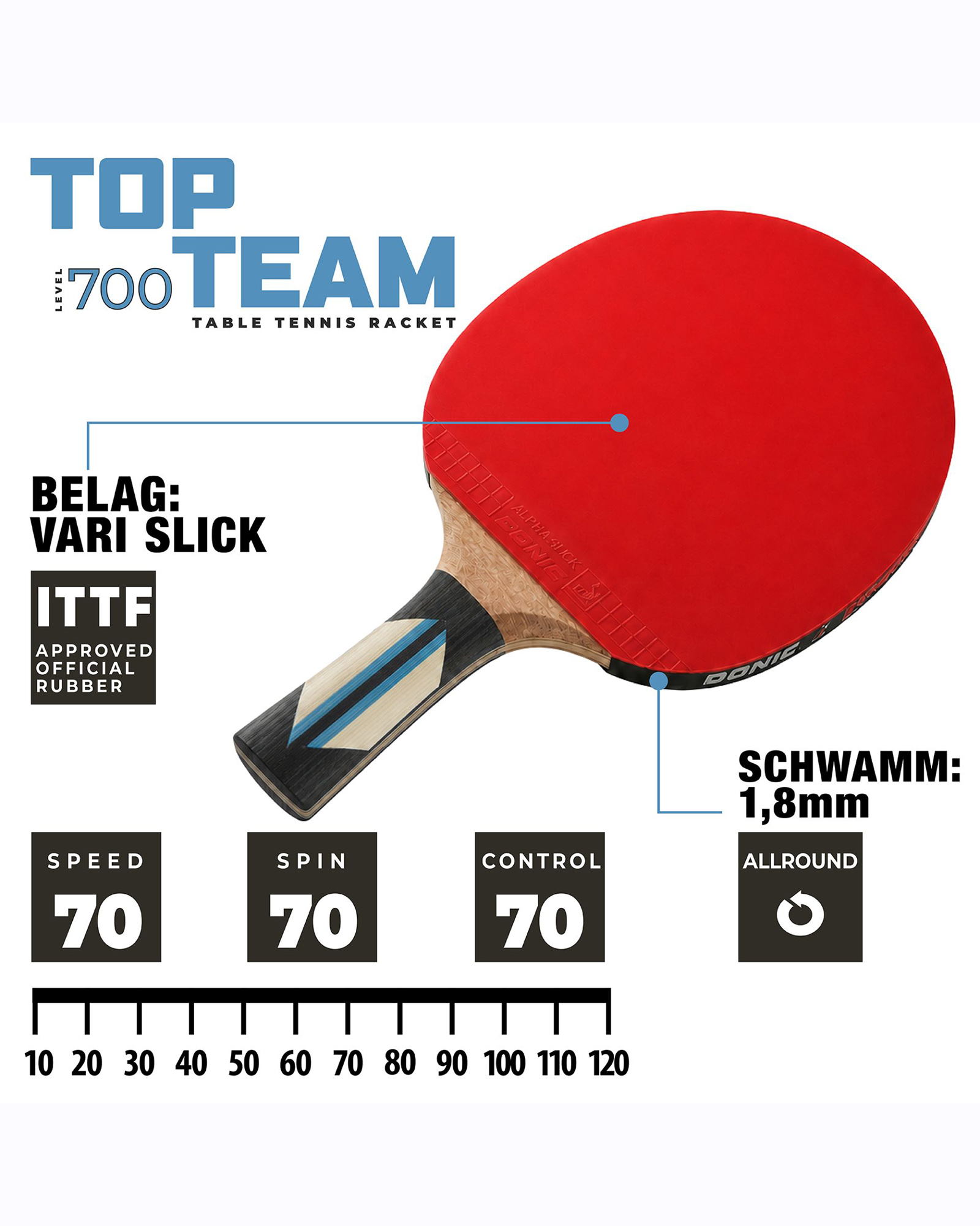 Donic Top Team 700 Table Tennis Bat - Image 3