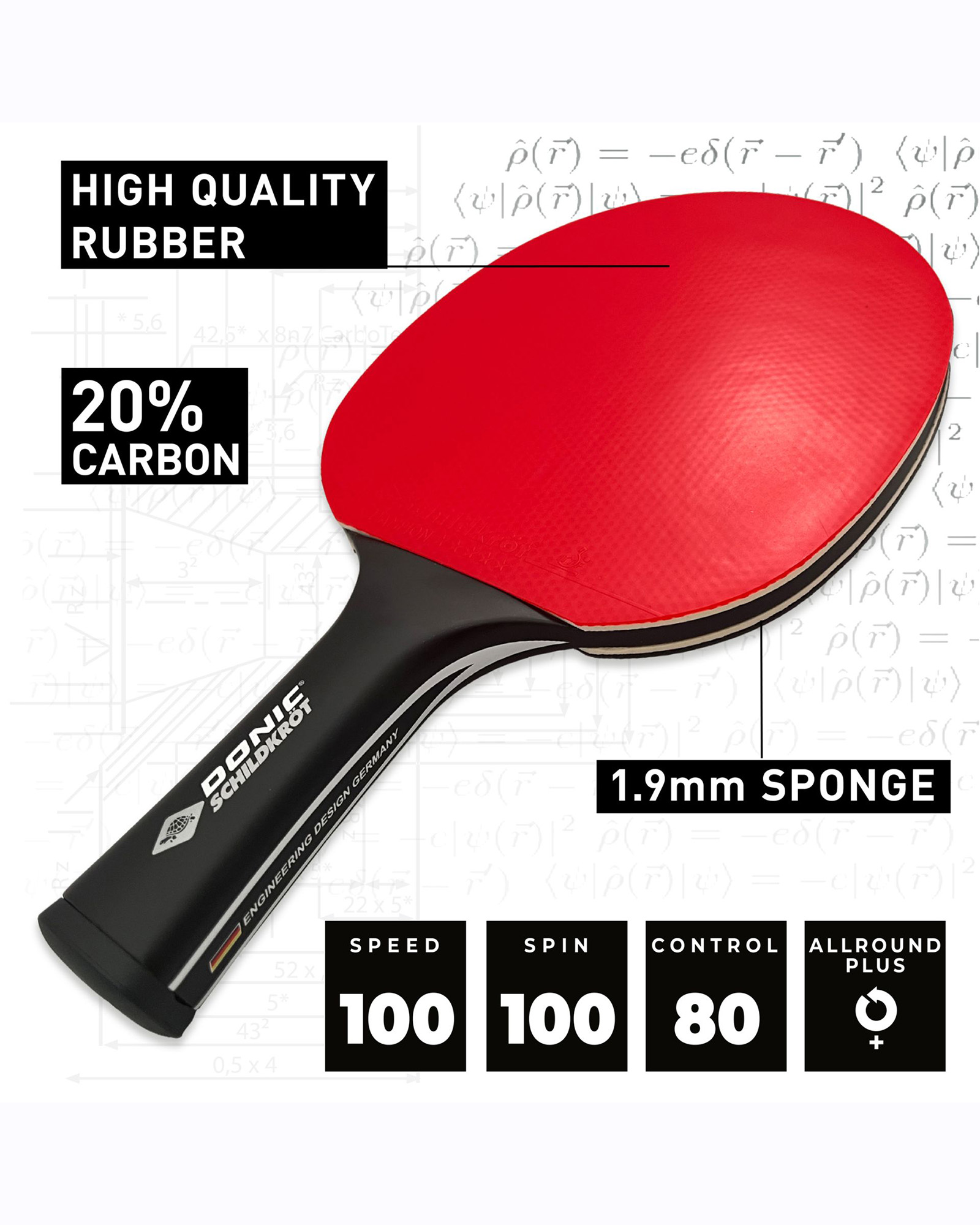 Donic Carbotec 900 Concave Table Tennis Bat - Image 4