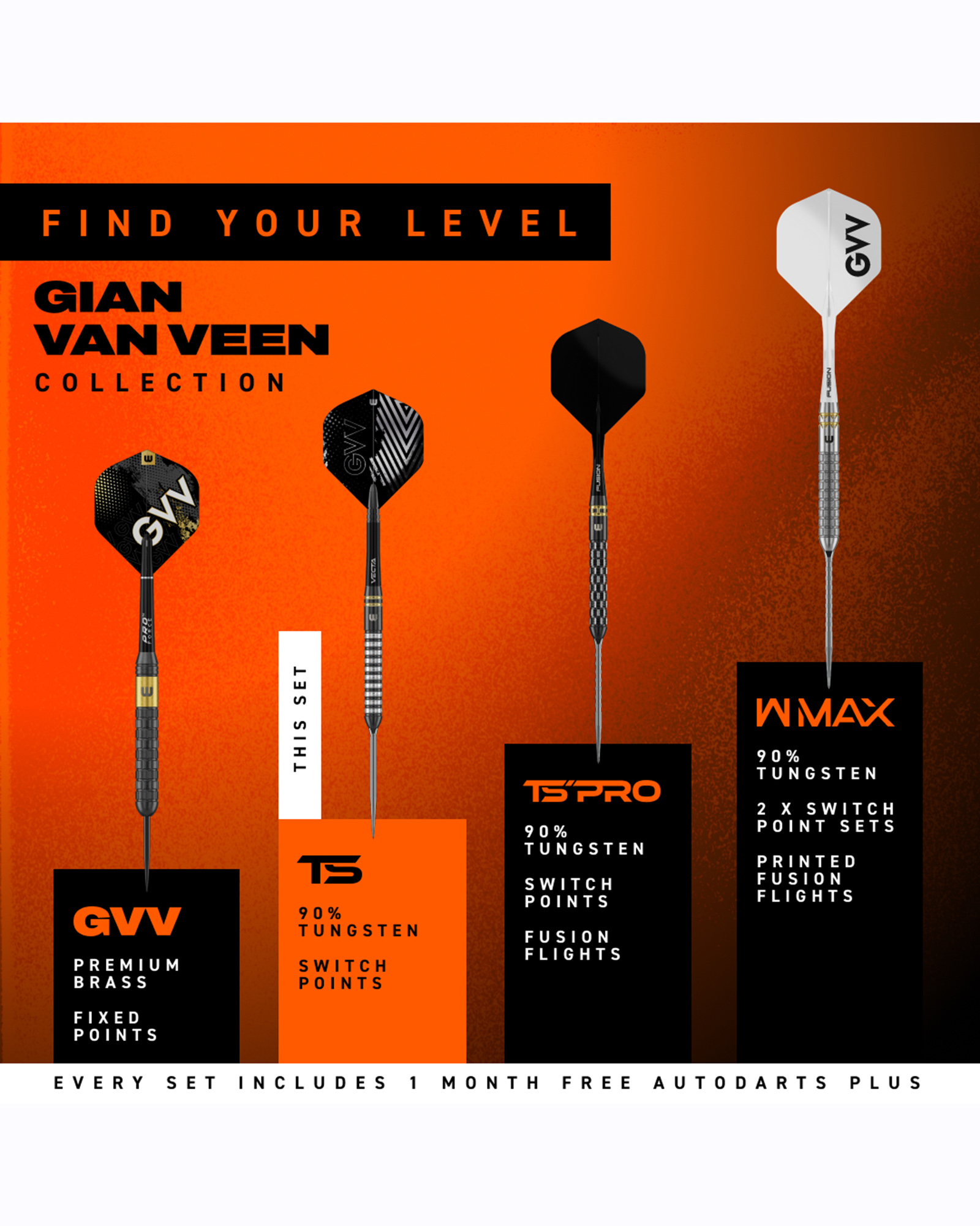 Winmau GVV TS 90% Switch Point Darts - Image 9