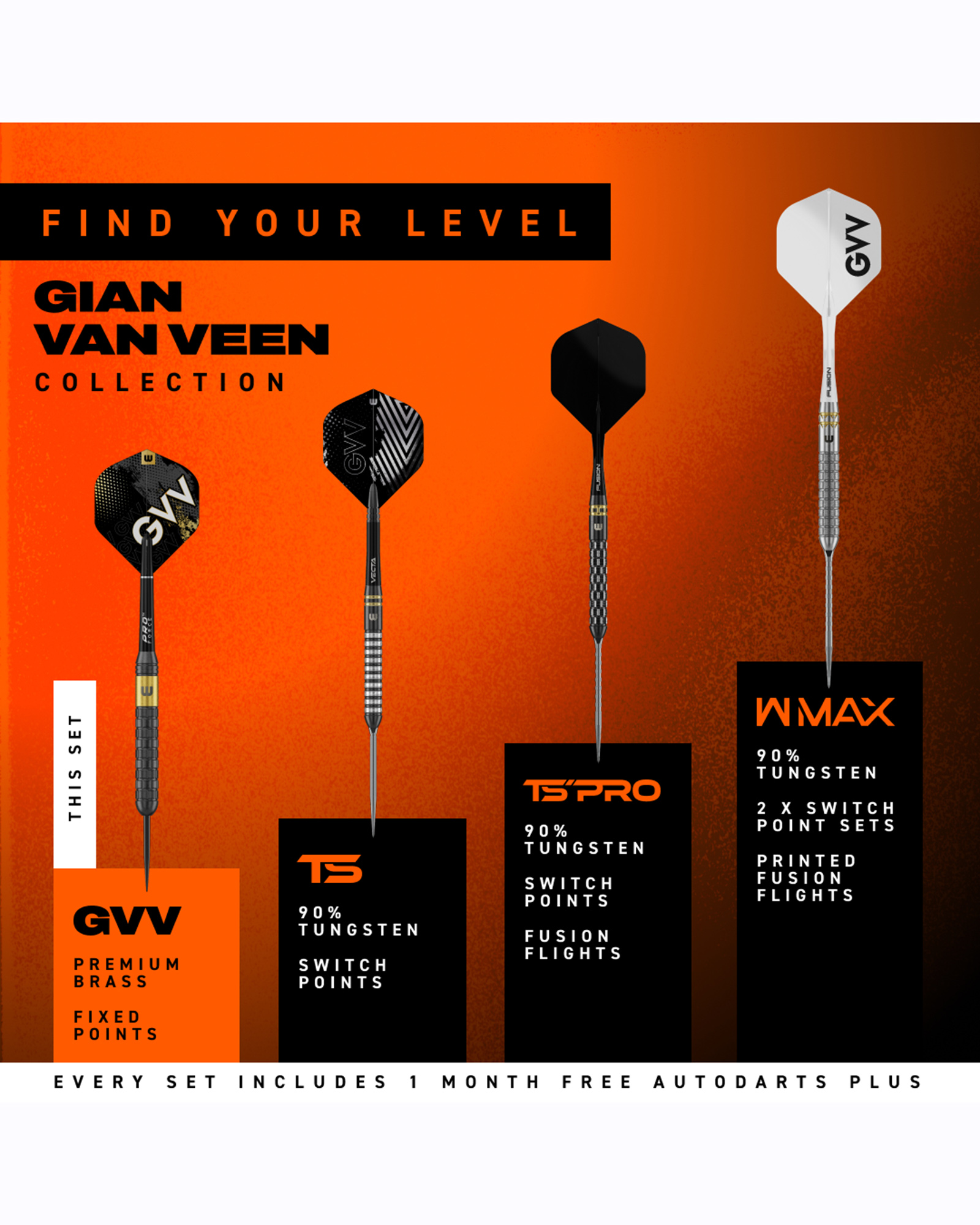 Winmau GVV Core Brass Darts 21g - Image 9
